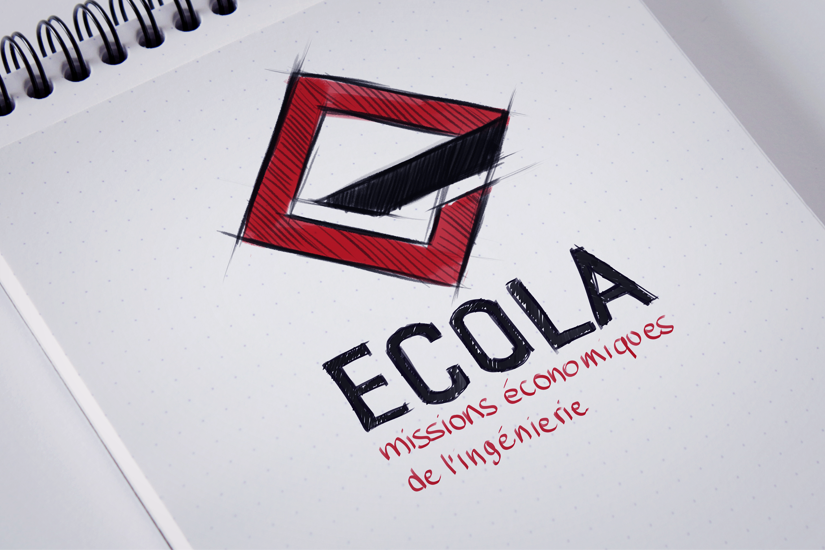 Elaboration du logo Ecola