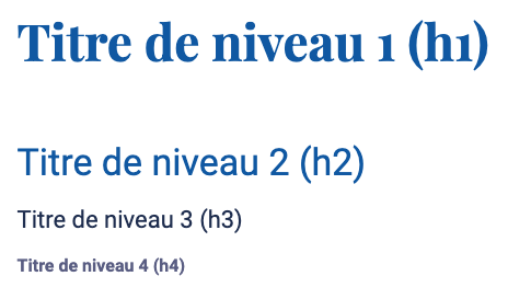 Titre explication utilisation site Internet (h1, h2)